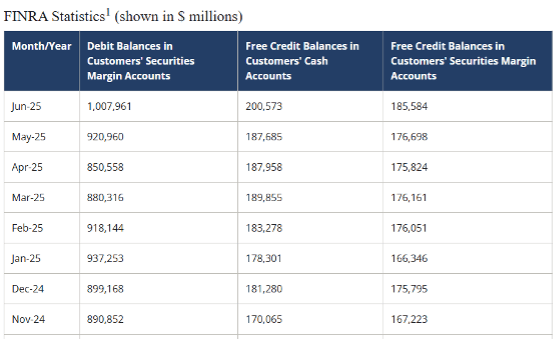 摩根大通盘点美联储决议五大结局:美股会如何走?