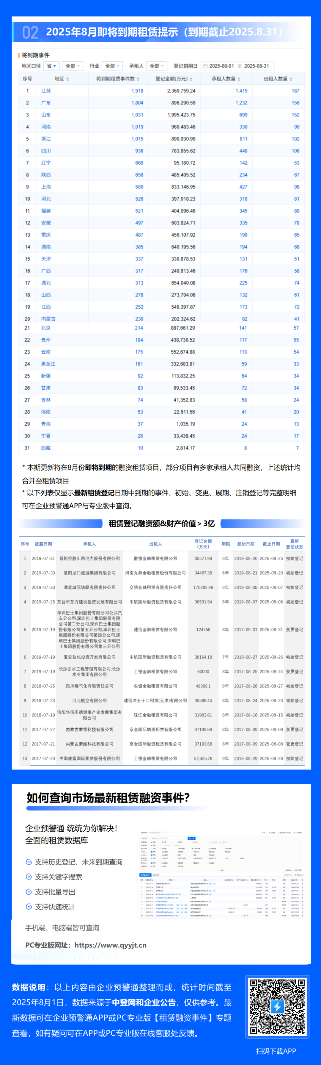央行:积极支持符合条件的金融机构发行金融债券 提升消费信贷供给能力