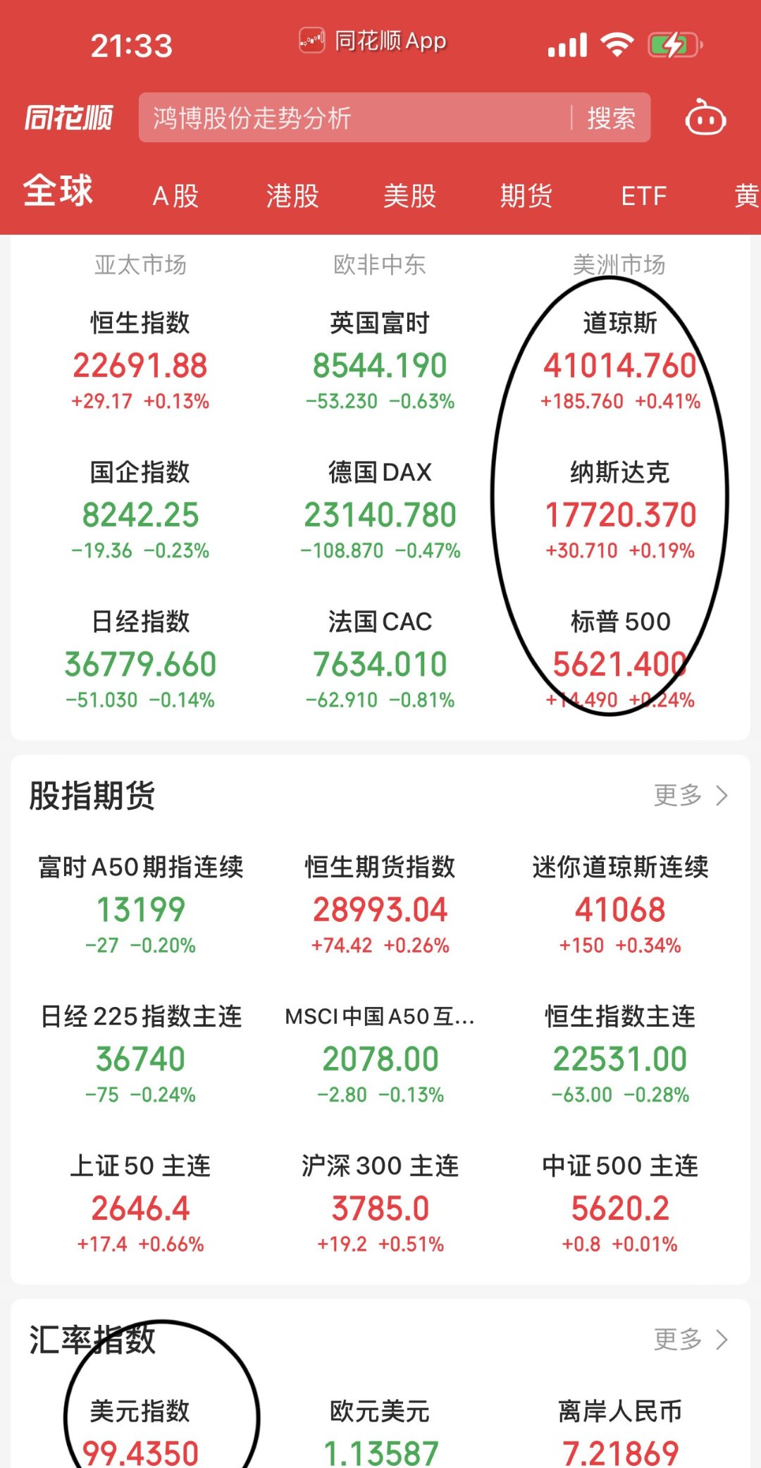 美联储今晚议息!一图了解降息周期内各类资产表现
