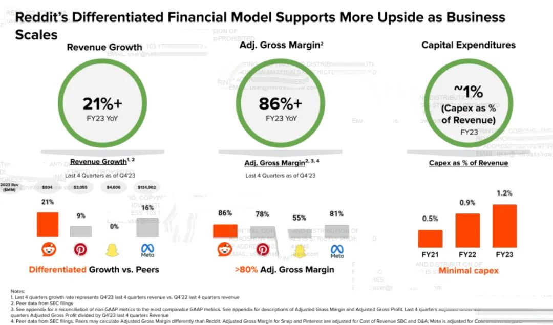 民生银行向联交所申请50亿美元中期票据计划