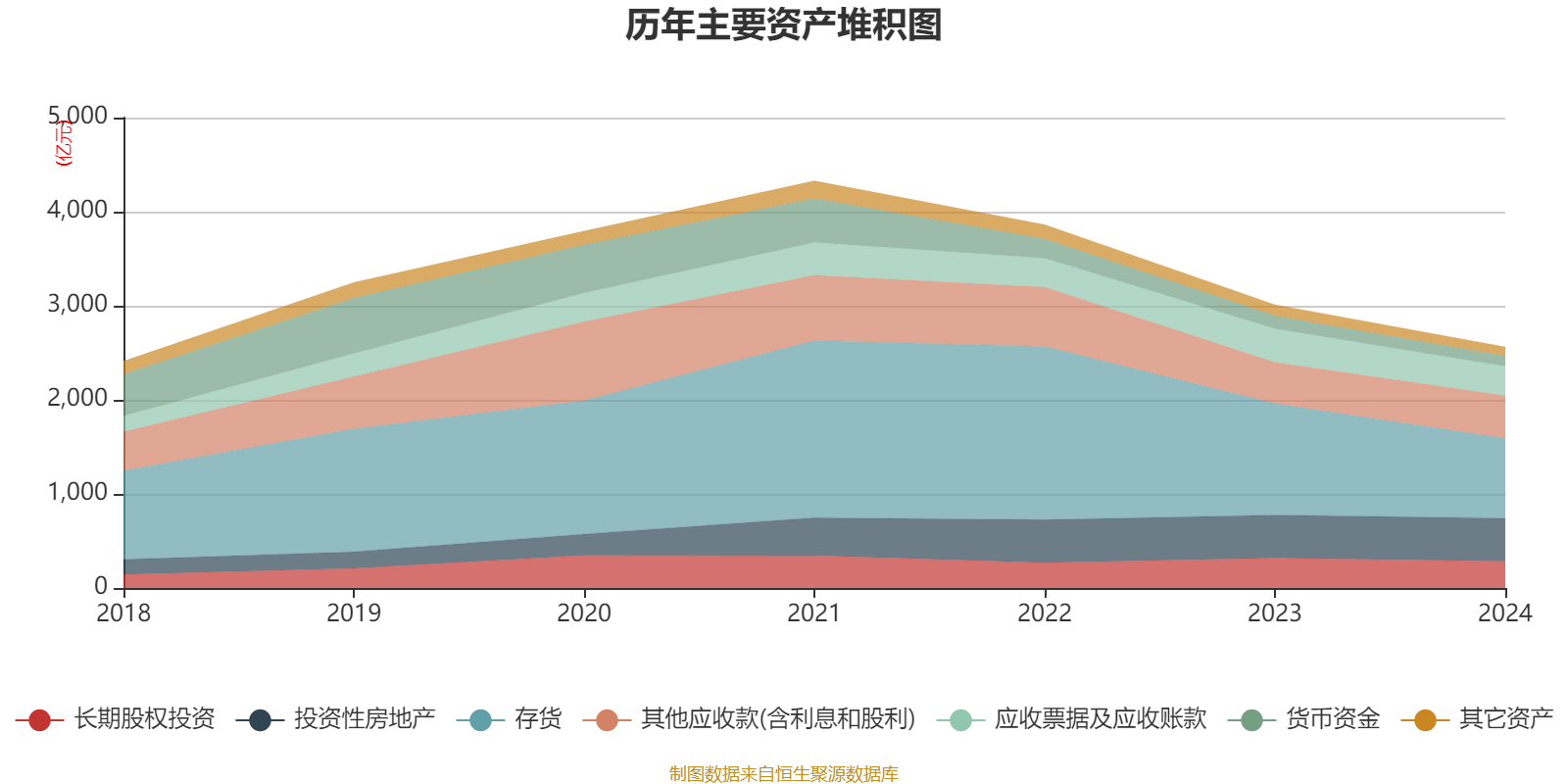 涉及金额超百亿！旭辉境内债重组方案获通过