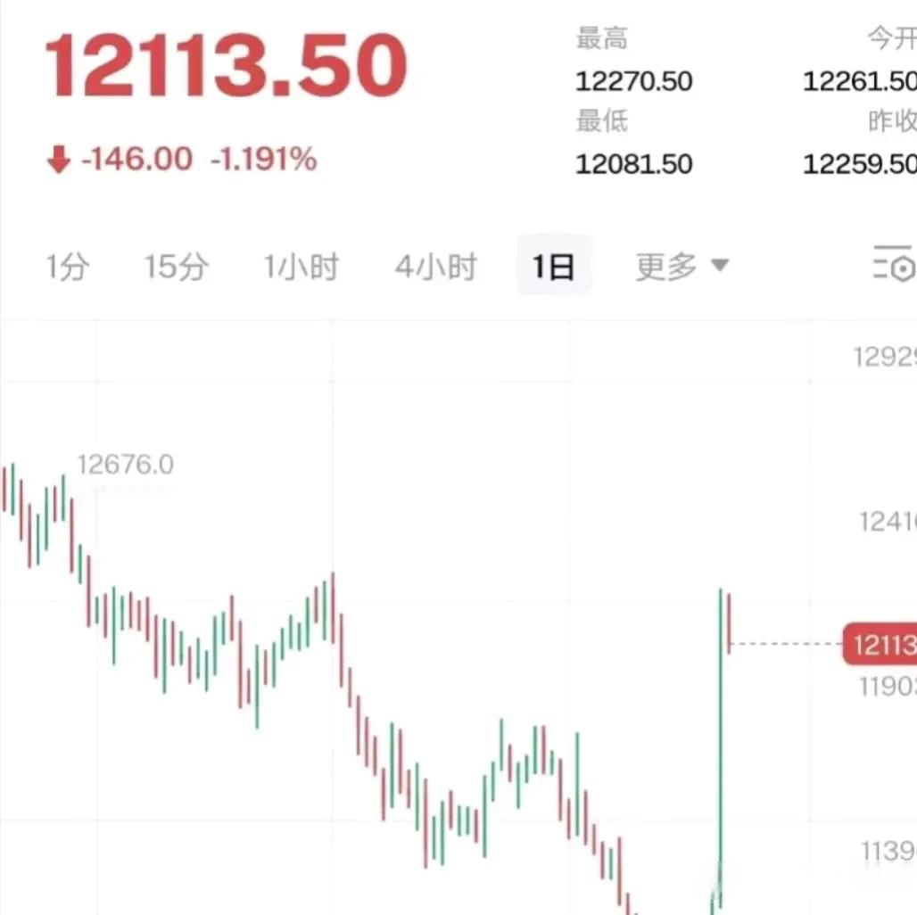 美联储降息落地 人民币有望获升值动力 能否破“7”仍需观察多因素
