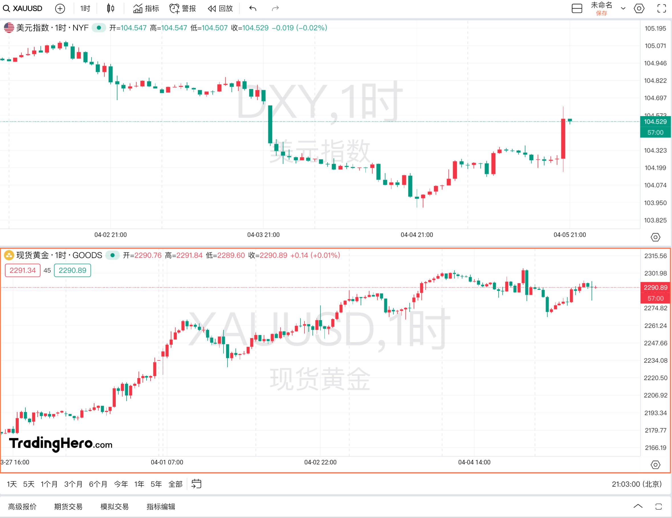 美联储抛出“风险管理式降息”:有何背景?透露出什么信号?