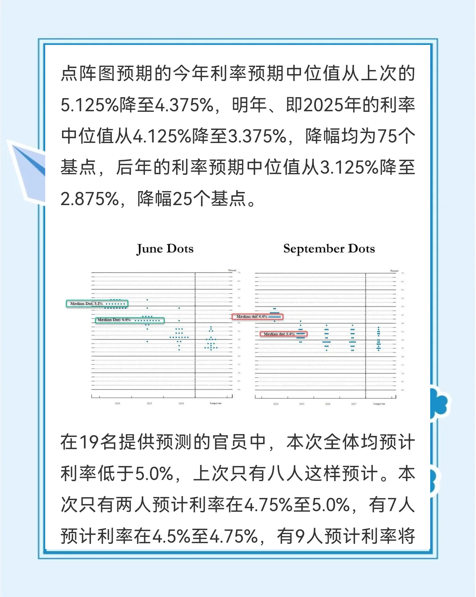 美联储降息25个基点 影响几何?券商解读来了