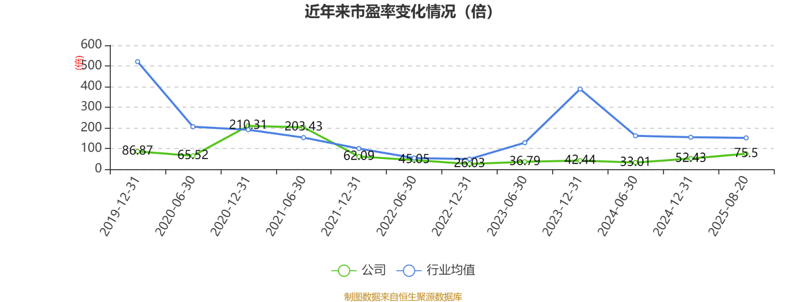 富瀚微:关于富瀚转债回售的第二次提示性公告