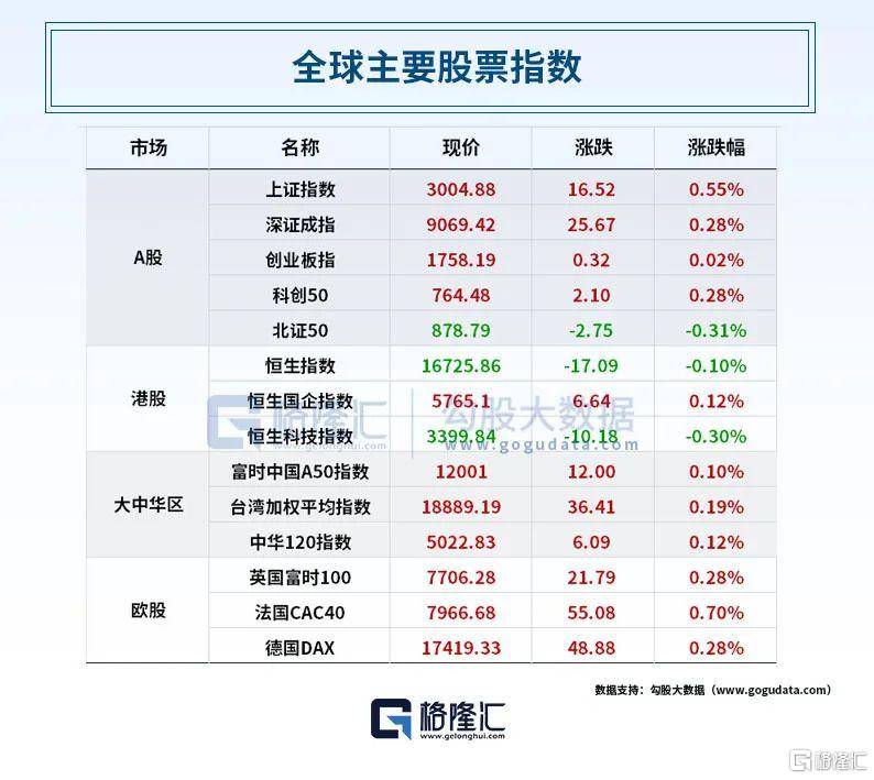 特朗普：美英签署历史性科技协议 英伟达的英国AI合作伙伴揭晓