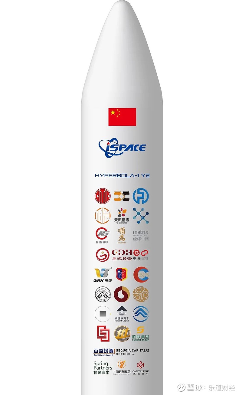 头部火箭公司星际荣耀再获7亿融资,此前披露IPO辅导工作进展