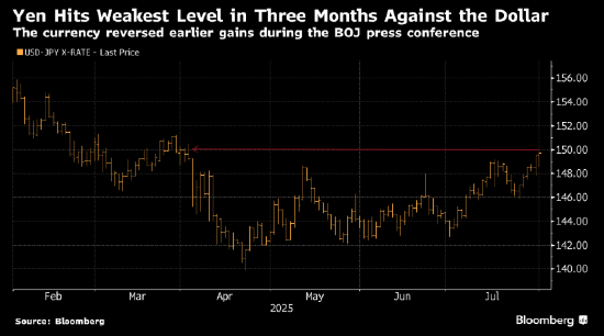 “黑天鹅”突袭!日经指数一度杀跌 市场预期日本央行10月再度加息