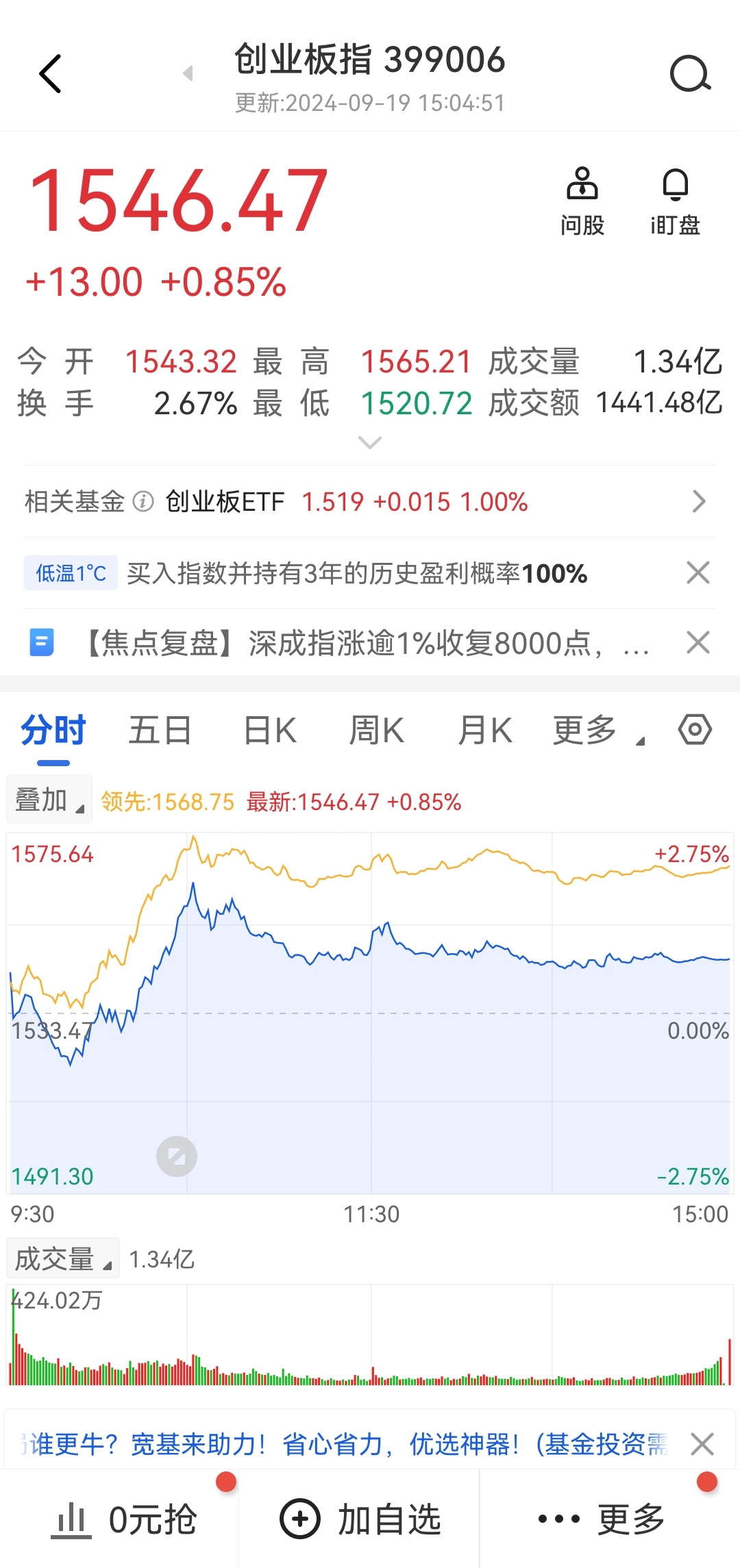 美联储如期降息 如何影响A股港股？外资观点来了
