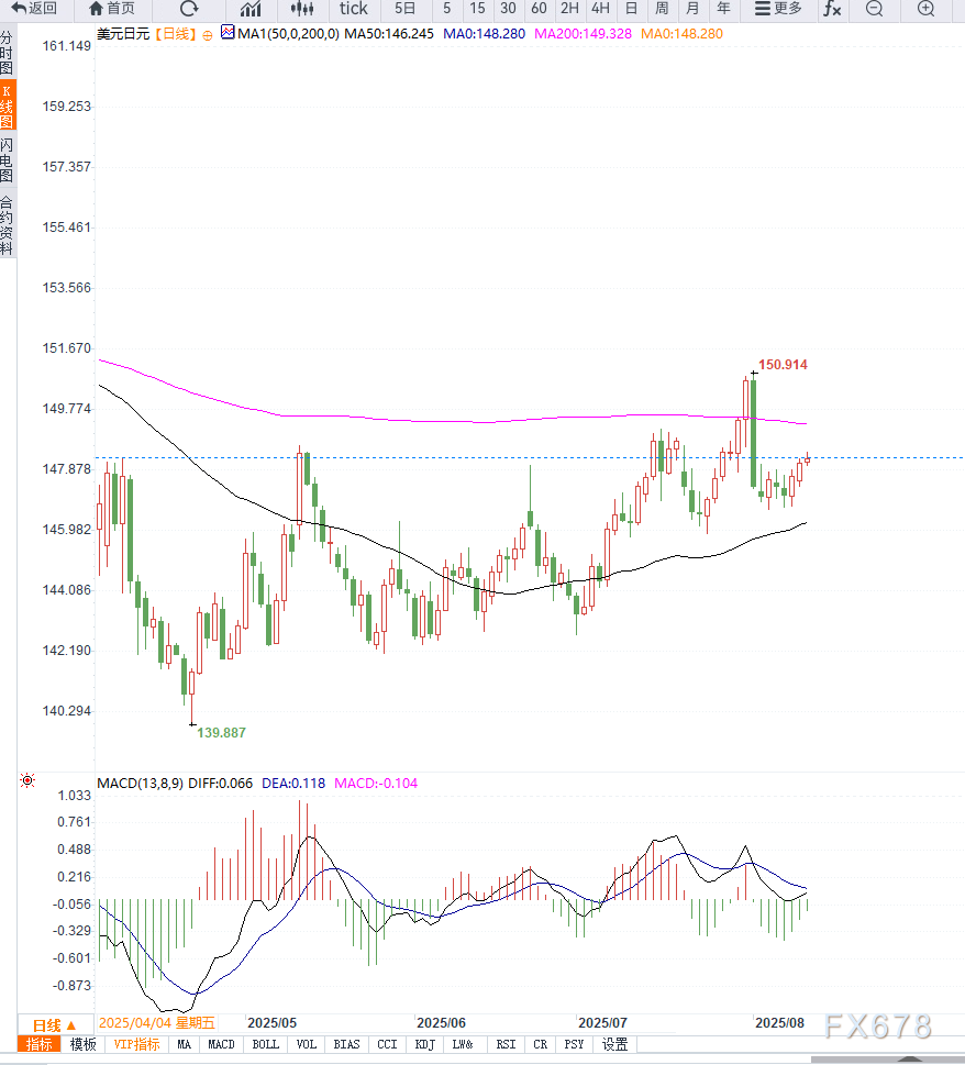 “黑天鹅”突袭!日经指数一度杀跌 市场预期日本央行10月再度加息