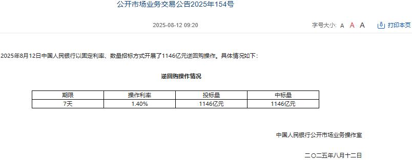 央行14天逆回购操作调整 提前启动释放什么信号？