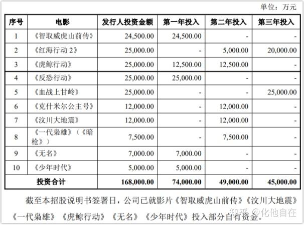 农业银行：完成发行600亿元二级资本债券