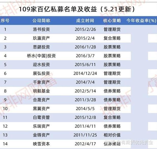 年内114家券商分支机构宣告离场
