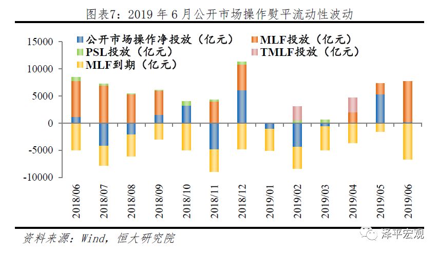 降成本、优结构！银行“二永债”赎回潮来袭