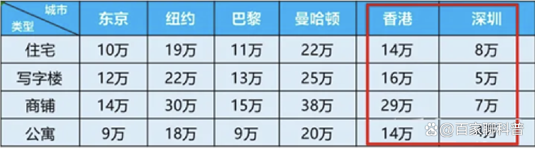 外资机构频繁调研加速入市