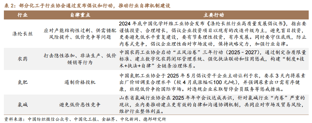 凝聚行业共识 激活开放动能——人民币债券担保品跨境应用倡议重磅发布