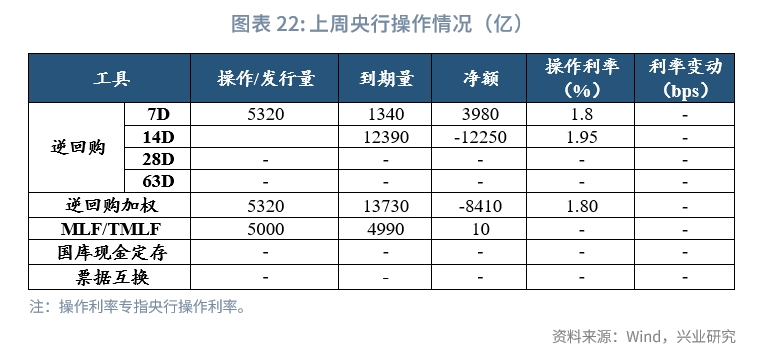 债市收盘|9月LPR维持利率不变符合预期 10年期国债收益率下行0.75bp报1.7875%