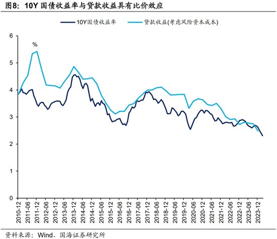 债市收盘|9月LPR维持利率不变符合预期 10年期国债收益率下行0.75bp报1.7875%
