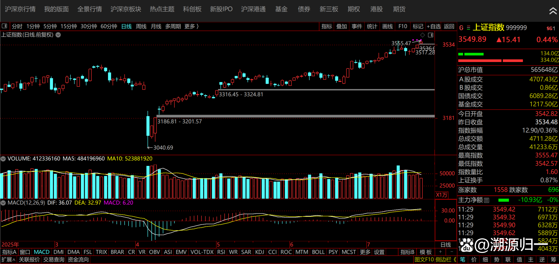纯债基金上周收益率环比提升 市场仍在酝酿修复