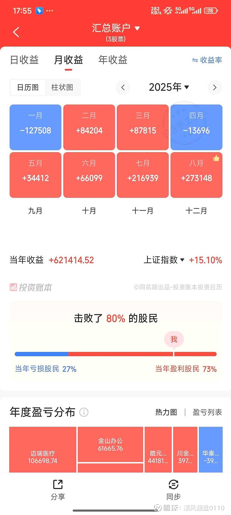 最后一天！不及时操作或亏损