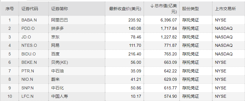 IPO市场现新信号 前沿产业辅导忙 受理明显回暖