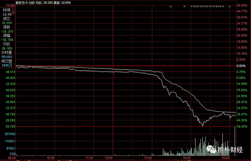 突发！外围传来大消息！港元拆息再度抽升