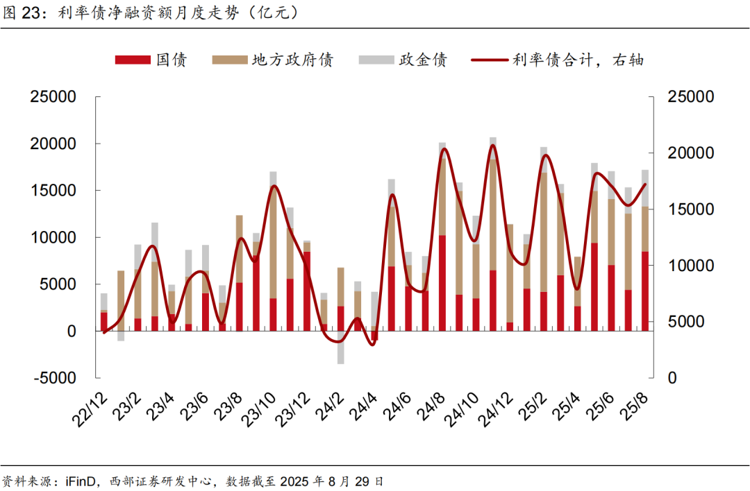 中证转债指数收跌0.18%,178只可转债收涨
