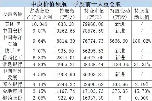小红书母婴“顶流”登陆港股！
