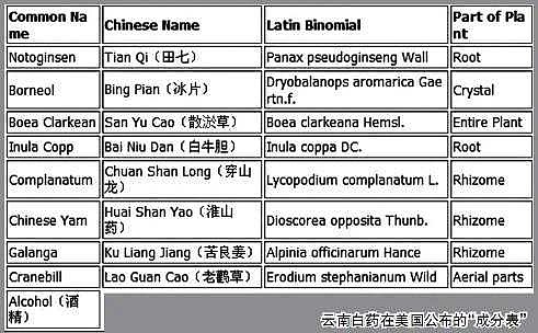 腾讯控股完成90亿元票据发行，含多期限品种