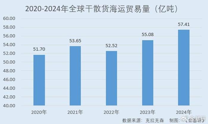 国泰海通：关于2024年度第九期短期融资券兑付完成的公告
