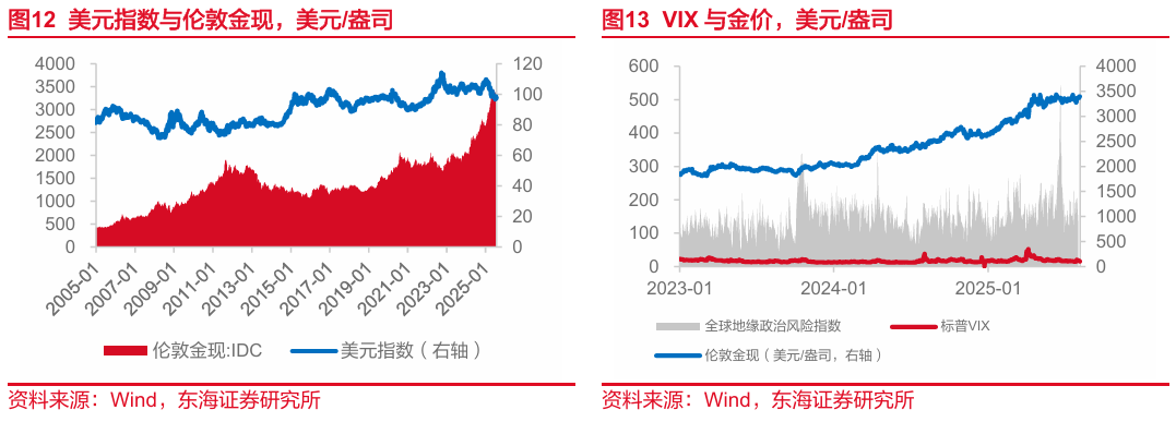 欧债收益率涨跌不一,英国10年期国债收益率跌3.3个基点
