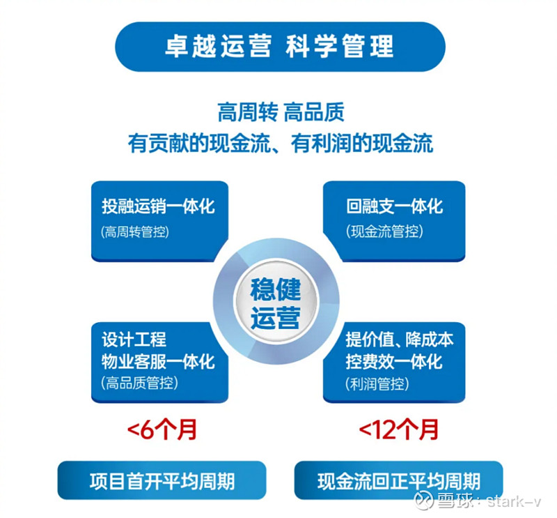 投融资改革协调推进 资本市场从规模驱动迈向质量驱动