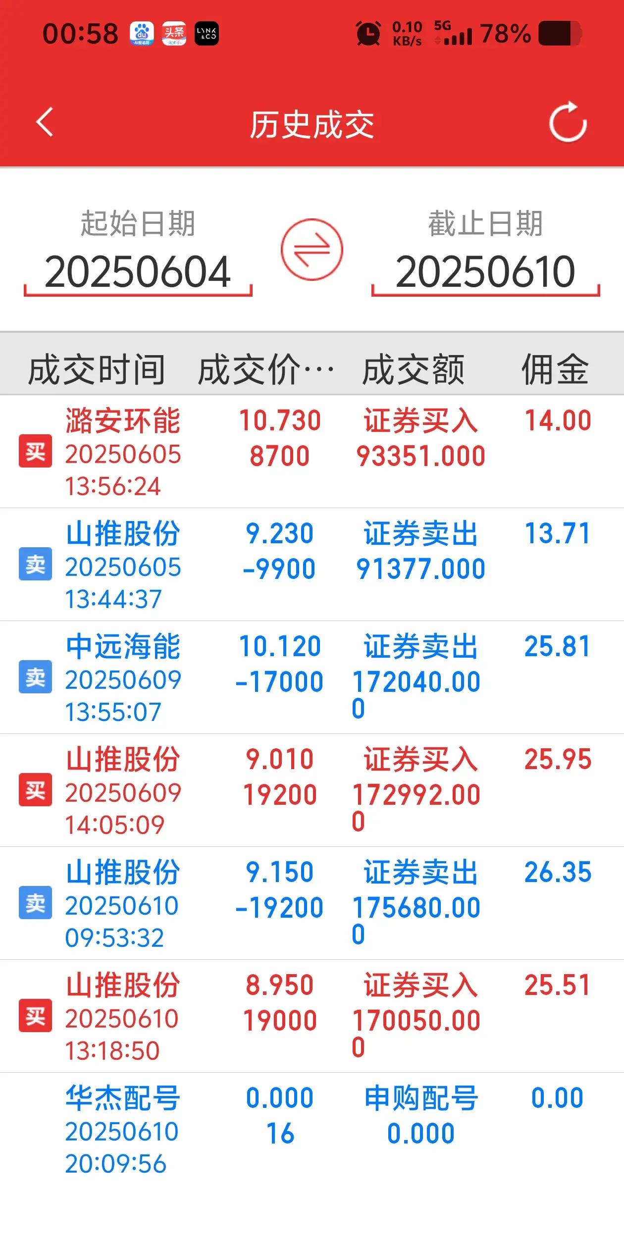 豪24转债早盘上涨9%