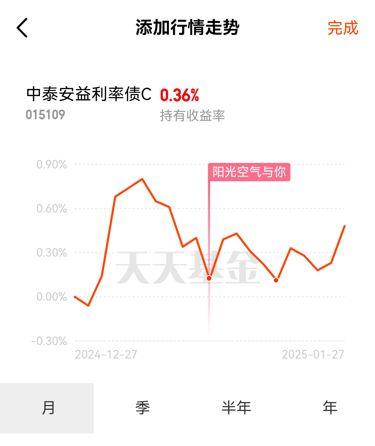 债市早参9月24日 |收益率上行，专家称债券赎回压力或在提前释放；第二批14只科创债ETF今日上市