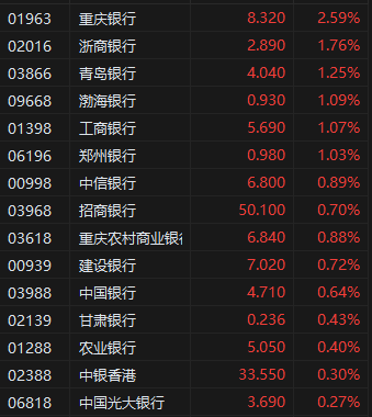 央行：9月25日将开展6000亿元MLF操作