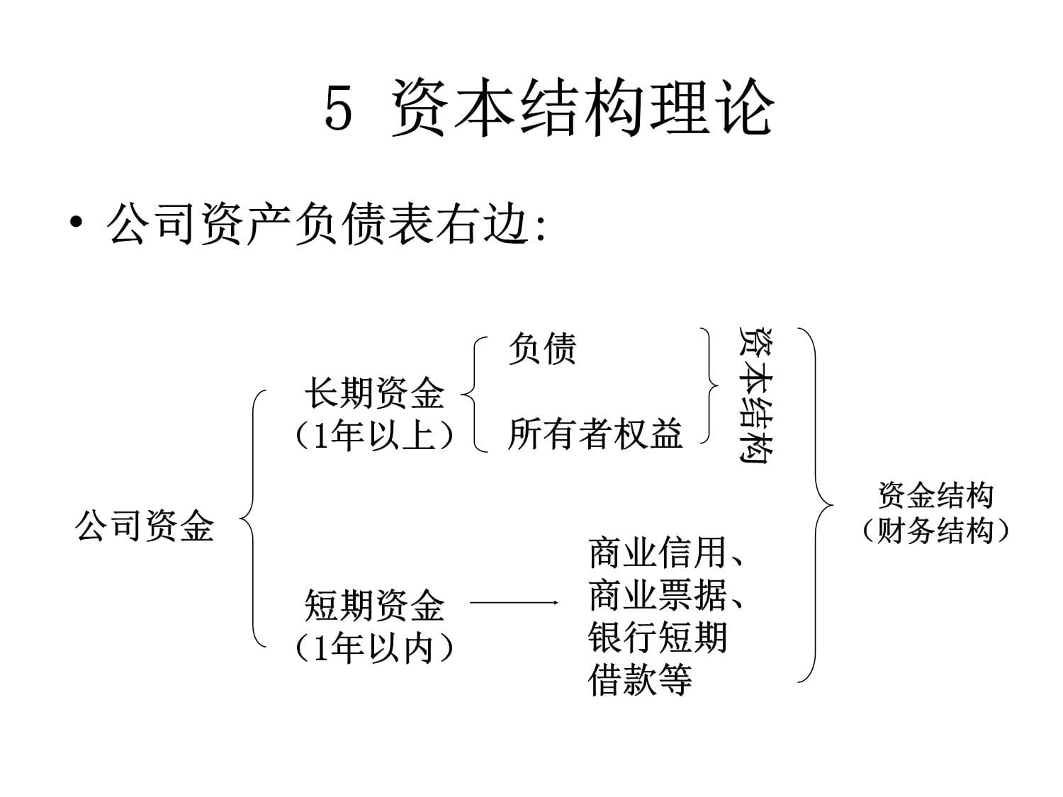 多层次市场体系稳步构建 更好发挥资本市场枢纽功能