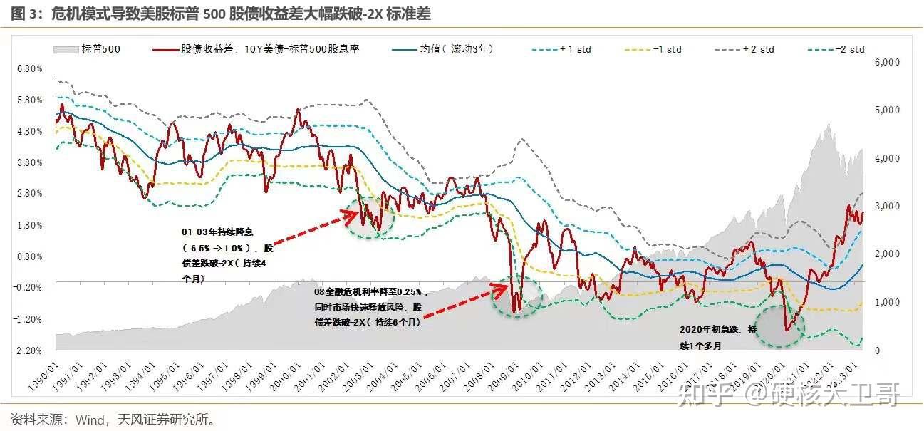 央行25日开展6000亿元MLF操作；地方性银行密集发行科创债 | 金融早参