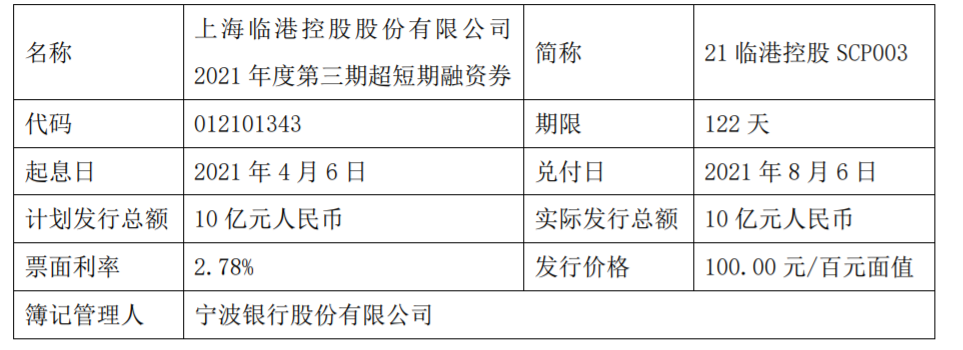 恒安国际发行10亿元超短期融资券 票面利率1.74%