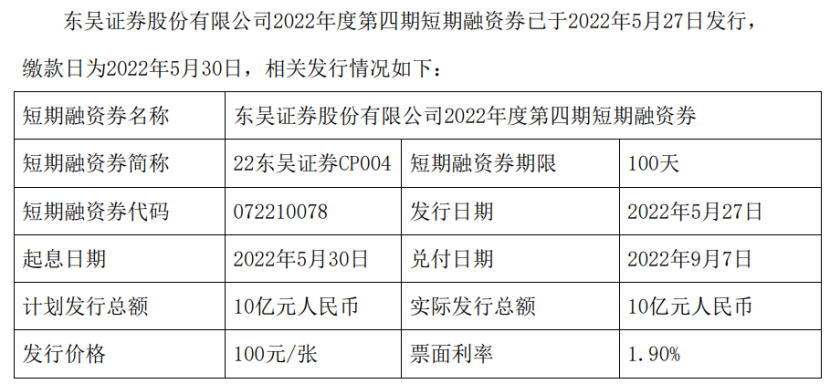 恒安国际发行10亿元超短期融资券 票面利率1.74%