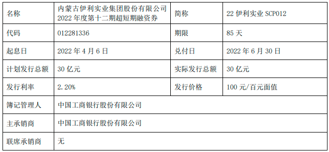 华电国际：关于超短期融资券发行的公告