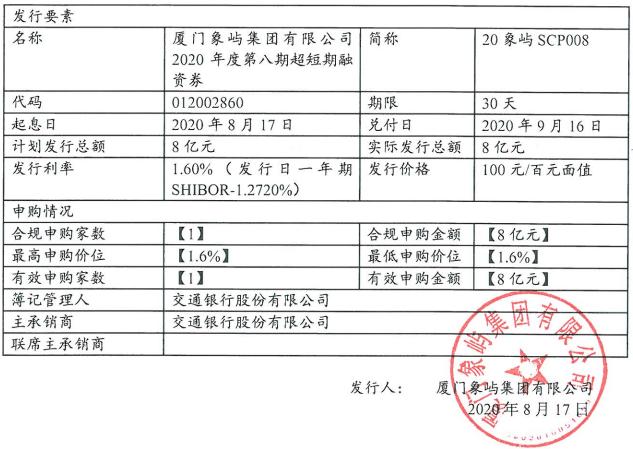 华电国际：关于超短期融资券发行的公告