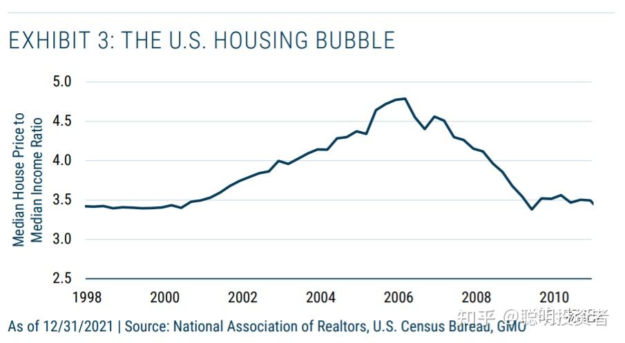格林斯潘、伯南克等大佬联名上书 要求高院阻止撤换美联储库克