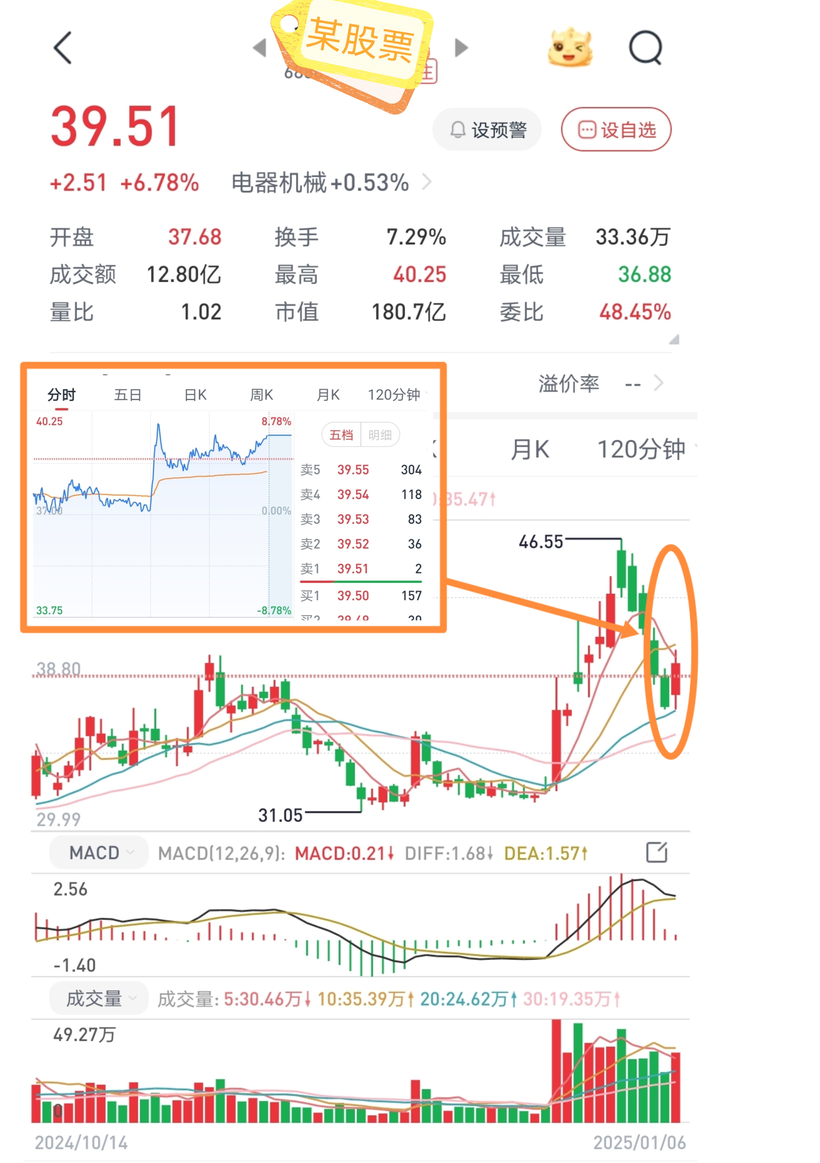 A股市值格局变化折射出三大新趋势