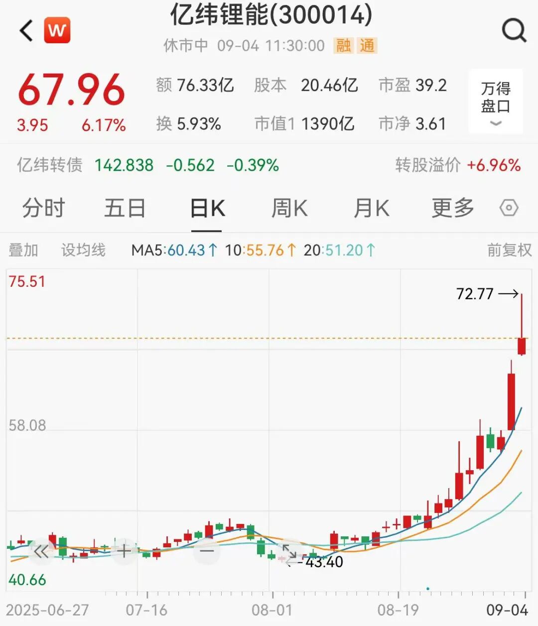 A股市值格局变化折射出三大新趋势