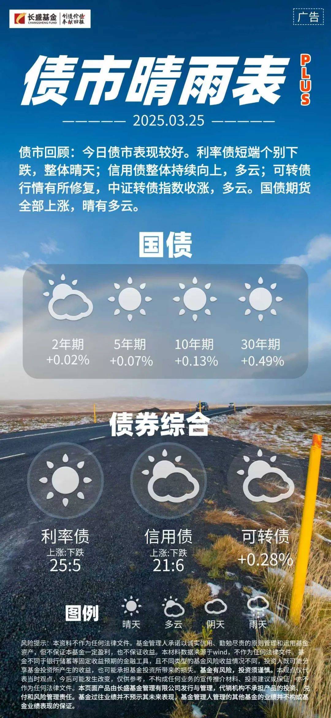 债市日报:9月26日