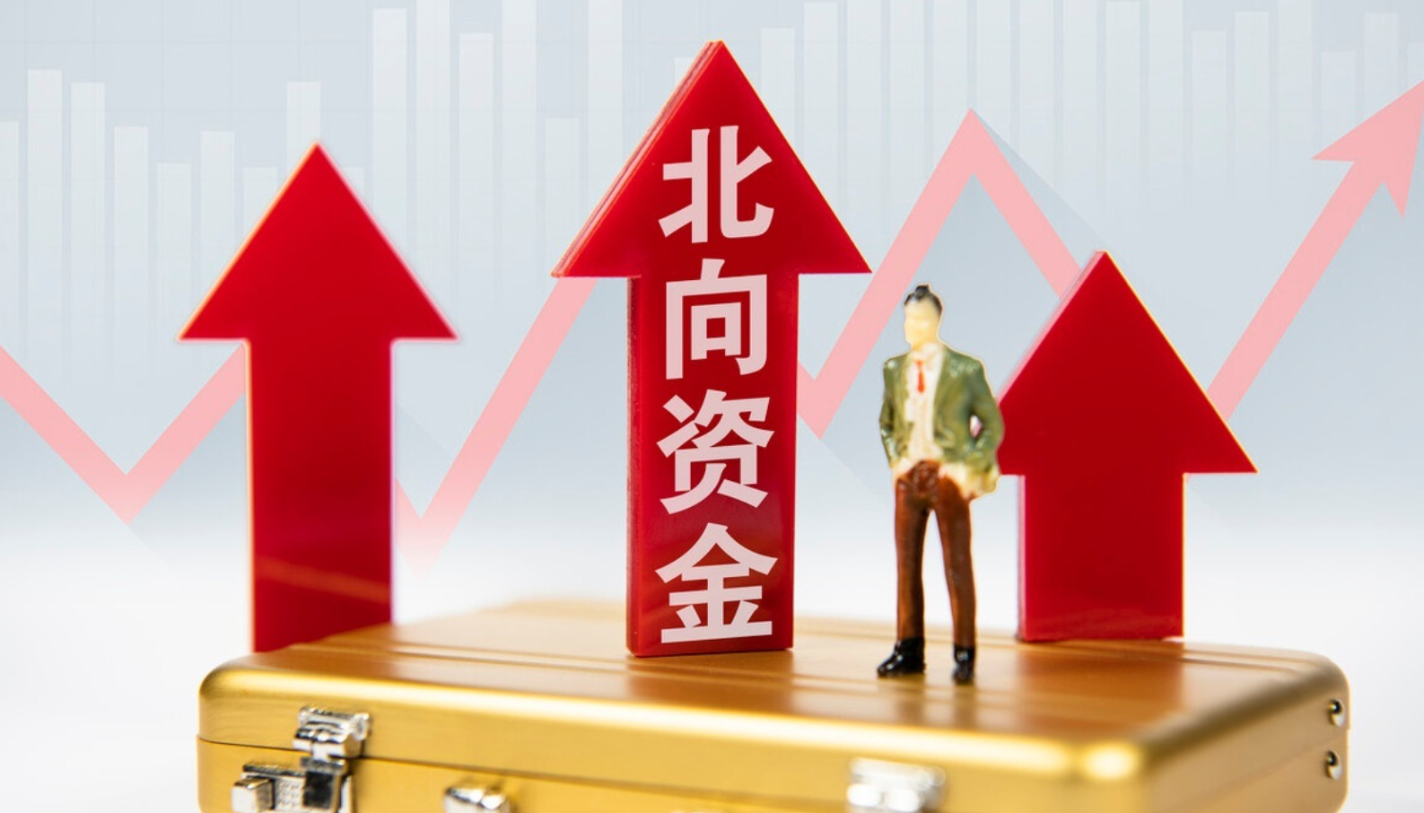 央行、证监会、外汇局，联合发布！