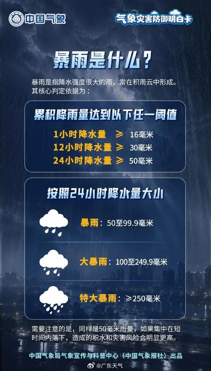 8月已生成10个台风!今年台风,为何如此活跃?